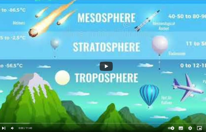 Video: Humans halted ozone depletion. Now let’s end global warming.